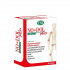 No dol max 30 tbl, ESI 